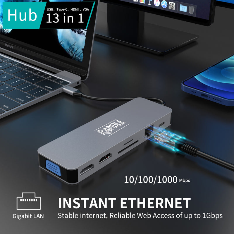 13 in 1 USB C hub
